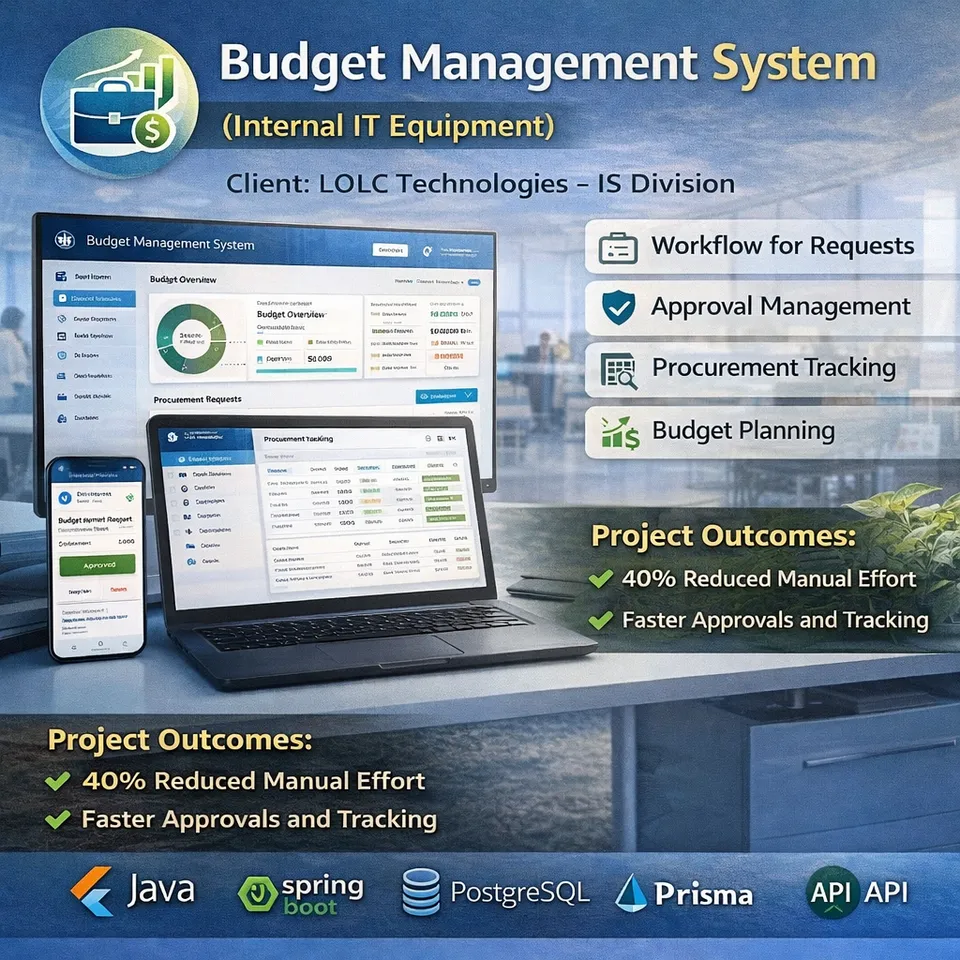 Budget Management System