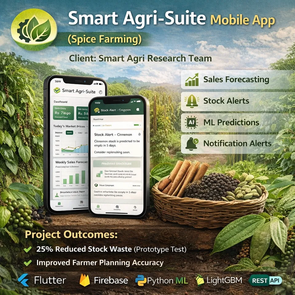 Smart Agri-Suite Mobile App